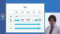 東京成徳大学 東京成徳短期大学 Youtube