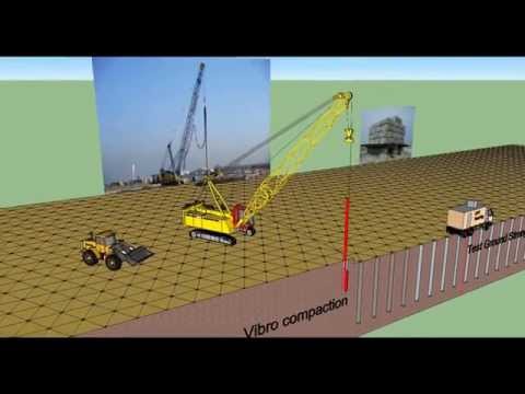 Vibro Compaction - 3D Visualisation of Construction