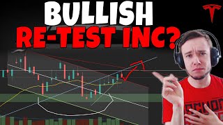 TESLA Stock - Bullish Re-Test Incoming