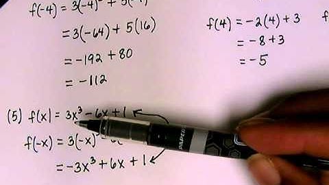 MATH 1113 Review for Exam 2 Fall 2015