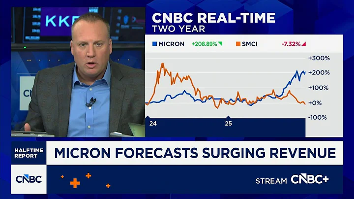 Josh Brown says 'divergence' in AI stocks is hallmark of healthy bull market