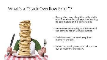 110sp20  - 16.2 - Recursion Introduction