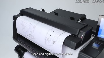 Introduction to the image PROGRAF TX MFP T36 -  Cloud System 2018 🔥🔥