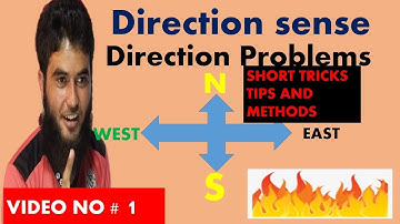Direction Sense Test  - Tricks, tips & Shortcuts for Placement tests, Job Interviews & Exams