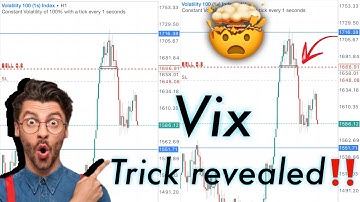 Volatility index most profitable price action strategy revealed🤑🔥 DON’T LOSE❌ $10 to $200💰