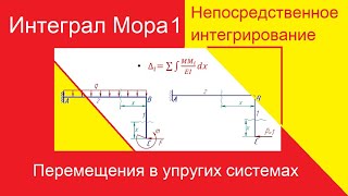 картинка: Интеграл Мора1