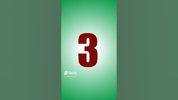 Guess the ODD one out Quiz  | How Sharp Your Eyes | Find ODD Challenge | Entertainment | Fun | #quiz