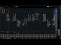 Tradovate Delta Footprint by MarketXero, v2