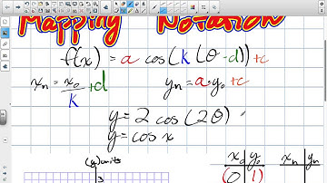 Graphing Sinusoidal Waves Using Mapping Notation Grade 11 University Lesson 6 3 5 12 15