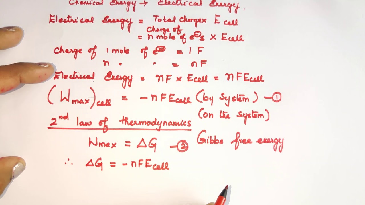 EC-14/Thermodynamics of CELL REACTIONS/ ELECTROCHEMISTRY/Expln in TAMIL/ Vol 2/Unit 9/TN12th STD