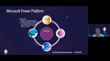 HR Bot in MS Teams with PVA