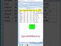 Use Grade Formula in MS ExcelHow to calculate Grade in ms #excelGrade formula #Grade formula