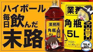 【ゆっくり解説】ハイボールを飲み続けるとどうなるのか？日本で大流行した理由について ウイスキーのダイエット効果と歴史