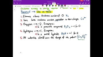 VCE Chemistry 3/4: Redox Reactions Part 1 - Introduction to Redox Reactions