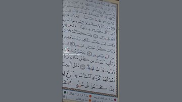 #دار_المعرفة #مصحف_التجويد #مذهب #فهرس_مواضيع_القرآن #قطيفة #جلد_فاخر