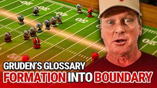 Detalles Formation Into the Boundary | Gruden’s Glossary Actualización