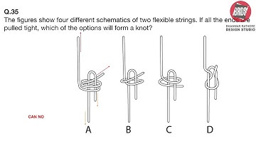 UCEED 2020 Question Paper Solution Part 2 | UCEED Preparation 2021-2022