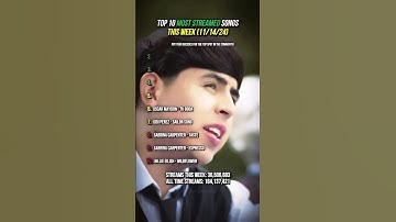 top 10 most streamed songs this week on spotify (11/14/24) #moststreamed #pop #music #fyp #shorts
