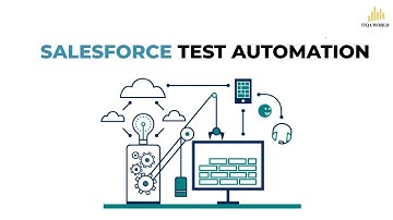 Salesforce Test Automation