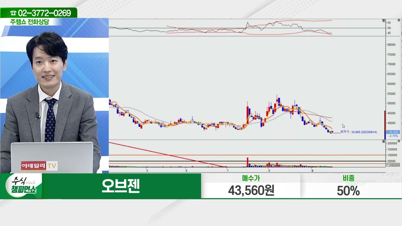 오브젠(417860)_김두호 전문가_종목 상담 (20230915)