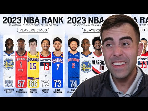 NBArank 2023 - Player rankings for 2023-24, from 100 to 51 - ESPN