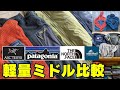 普段使いもしやすい秋冬の中低山登山用ミドルレイヤーの選び方&2023・24年おすすめモデルを軽量順にフリース・アクティブインサレーションを紹介
