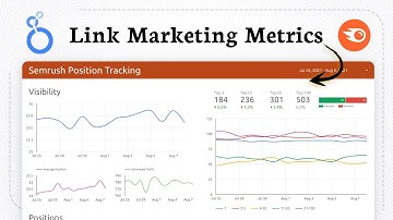 Hoe u SEMrush verbindt met Looker Studio (directe toegang)