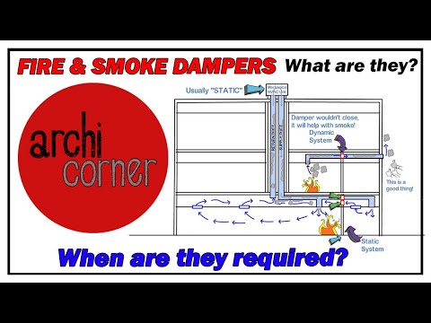 Wideo: Co to są klapy przeciwpożarowe w przewodach?