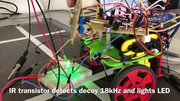 Lab 2 Acoustic & Optical ECE 3400 LEAK Leeks