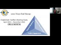 Cannabis Regulatory Commission - Public Meeting - Friday, January 7, 2022