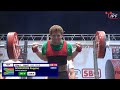 Junior Men, 93 kg - World Classic Powerlifting Championships 2017