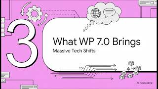 WordCamp Asia Sets Records, Matt’s Critique and PressConf Recap | WP More 41