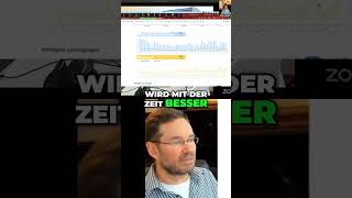 📈 Warenkorbrate analysieren: Bist du "normal" – oder besser?