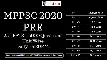 Test 7 | MPPSC 2020 PRE 25 TESTS = 5000 Questions Unit Wise | Ankur Dubey