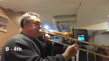 C# natural minor scale for trombone