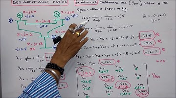 BUS ADMITTANCE MATRIX - PART - 03 - FORMATION OF Y-BUS - TWO PROBLEMS