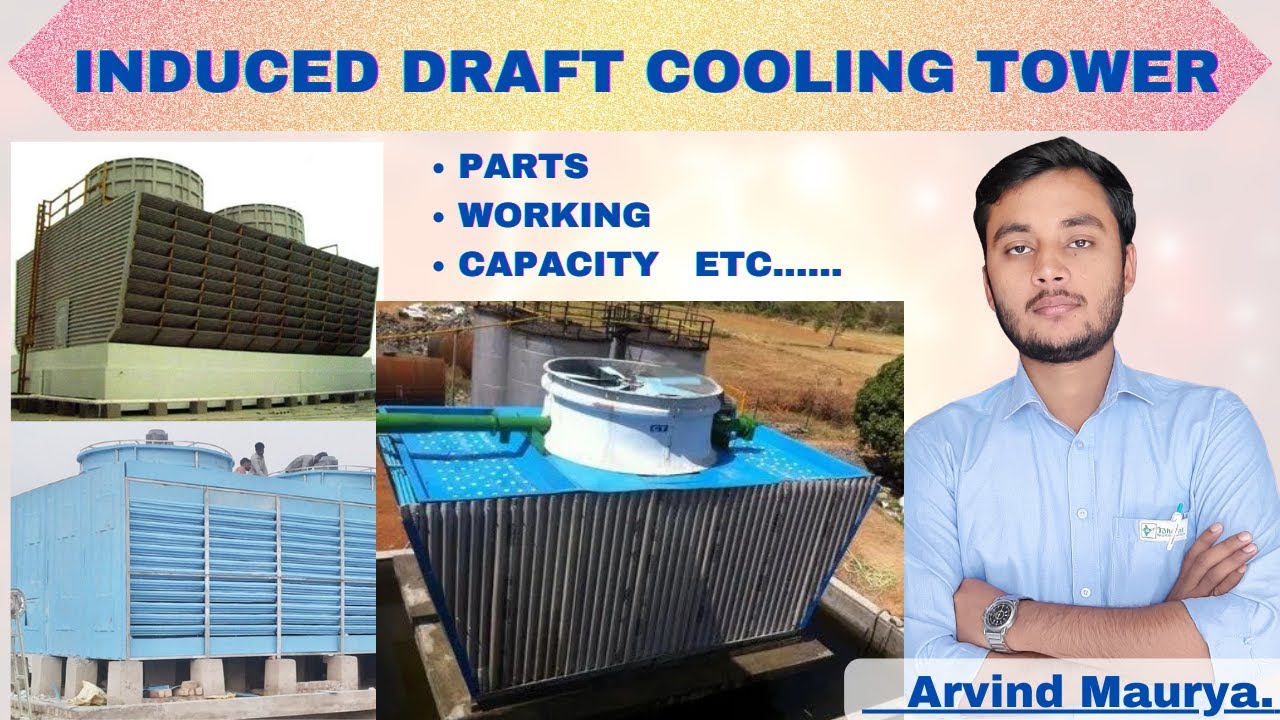 Induced Draft Cooling Tower Cooling Tower Cooling Tower Working Induced Draft Cooling Tower Cooling Tower Cooling Tower Working