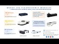 Mshot LED fluorescence modules
