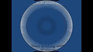 Bhagavata Cosmology Part 16 - Description of the remaining Six Islands of the Bhu mandala