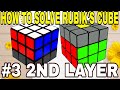 HOW TO SOLVE A 3×3 RUBIK'S CUBE IN 1 MINUTE | EASIEST TUTORIAL IN HINDI | PART 3- SECOND LAYER