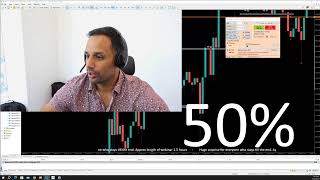 How I trade XAUUSD  Easiest trading