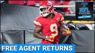 RETURNS: Evaluating the IMPACT of the 2026 Free Agent Class | Success Stories & Cautionary Tales