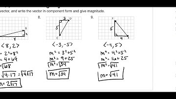 ADV Transformations - Test  Review