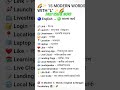 15 Modern English Words Starting with L | English to Bengali Vocabulary | Spoken English Shorts