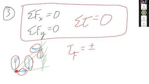 phy2048 (Physics 1 with Calculus) - HW10 (Conservation of angular momentum, static equilibrium)