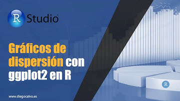 Gráfico de dispersión con ggplot en R