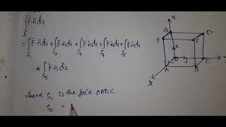 Gauss Divergence Theorem Very Very Most Important Problem Rajeshlekkalu
