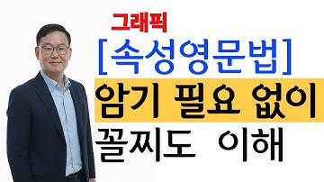 (그래픽)속성영문법, 암기 필요 없는