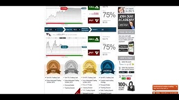 [ITNW] Interesting Binary Option Brokers. AAoption