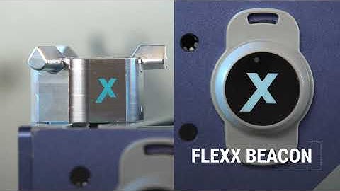 Flexx Connect a UR+ Solution